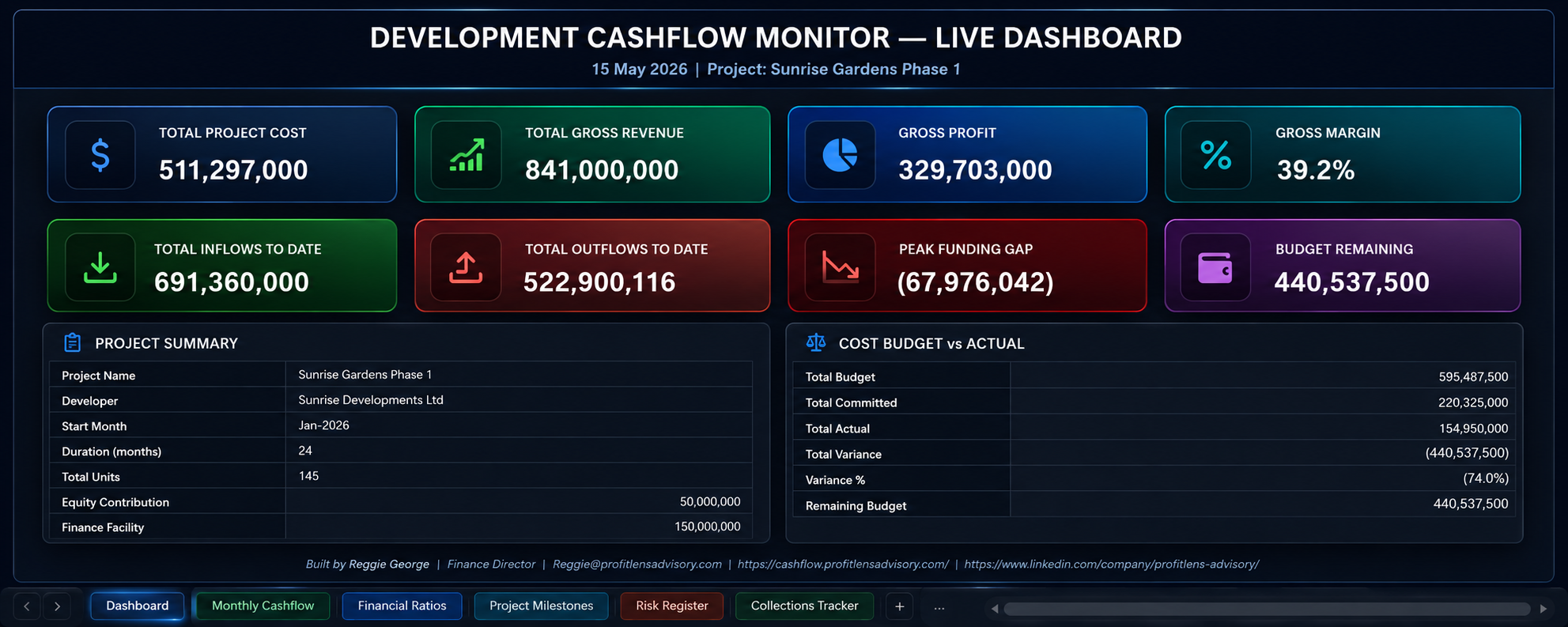 Development Cashflow Monitor Excel template dashboard preview